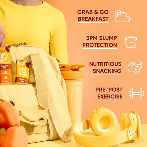 Iqbar EC-C2F3-Z018 Brain And Body Plant Protein Bars - Fruit Lovers Variety - 12 Count, Low Carb, High Fiber, Gluten Free thumb #6