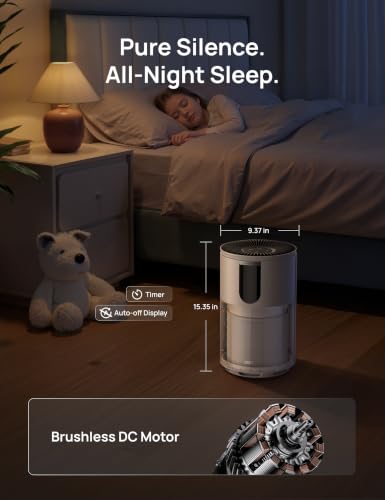 DREO Air Purifier for Home, Up to 1176 ft², HEPA Sleep Mode, Air Purifiers for Large Room & Bedroom, Pets, Smoke, Dust, Pollen & Odors, PM2.5 Monitor, Auto & Turbo Mode, 4 Speeds, DR-HAP009 (Dreo 539) - image 8