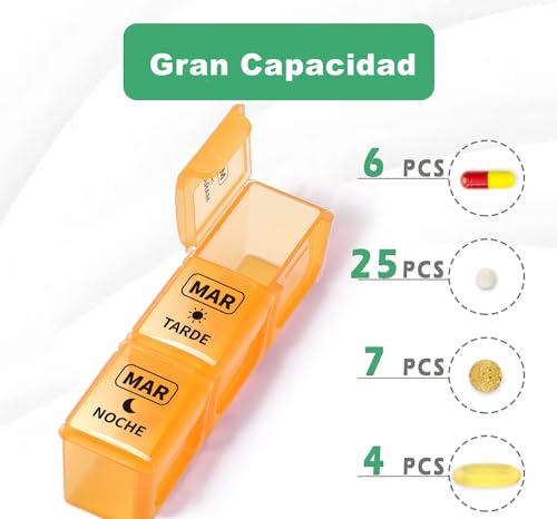 Proteínas, Imagen adicional