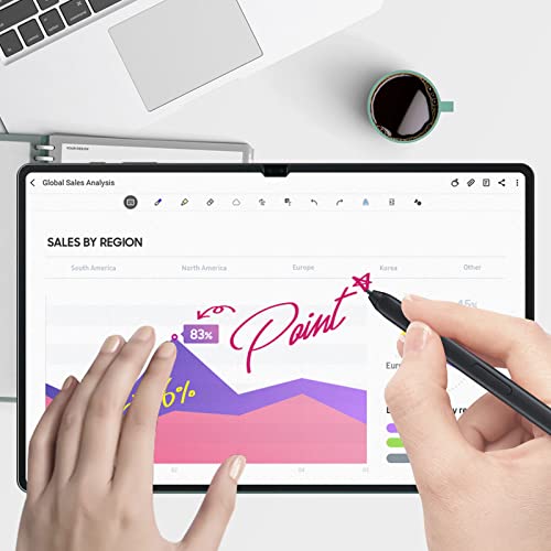 NEWZEROL 2 Pezzi Pellicola Protettiva Compatibile