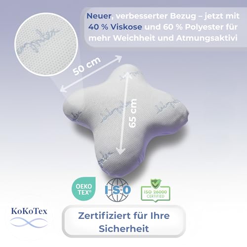KoKoTex® Ergonomisches Nackenstützkissen – Premium Memory Foam Kopfkissen mit Abnehmbarem Bezug,...