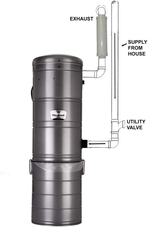VacuMaid P125p Cyclonic Central Vacuum Power Unit