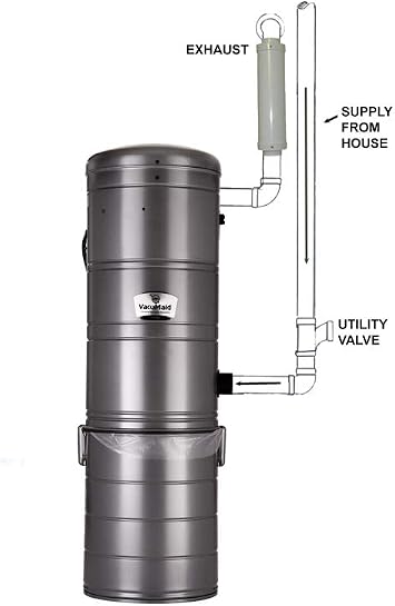 P125p Cyclonic Central Vacuum Power Unit