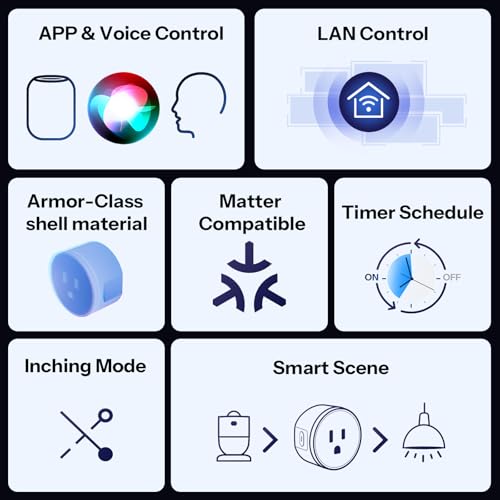 SONOFF Matter Smart Plug S41s 4-Pack, 15A 1800W WiFi Smart Plug Outlet, ETL Certified, Remote & Voice Control with Timer - Additional View