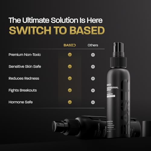 Image of BASED Skincare Trio - Daily Facial Cleanser, Moisturizer & Skin Revival Spray - Complete Men's Skincare System - Hypochlorous Acid, Bamboo Charcoal & Ceramides - All Skin Types