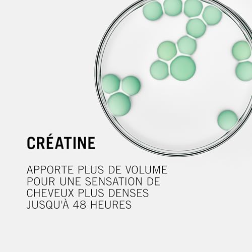 Schwarzkopf Professional Bonacure Volume Boost Perfect Foam Mousse Coiffante Cheveux Fins Et Mous Complexe De Soins Végan Avec Créatine Et Panthénol Antistatique Meilleure Maniabilité 150 ml