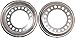 Centramatic Balancer Special Application