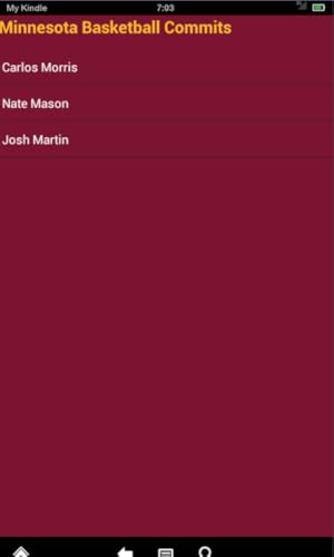 Gophers Basketball News (Kindle Tablet Edition)