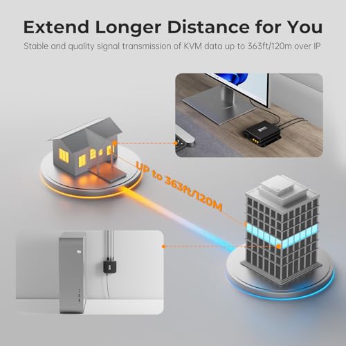 Image of TESmart HDMI KVM Extender Over IP, 1080P@60Hz, Up to 393ft(120m) via Single Cat5 /6, USB Keyboard & Mouse Extension | Single /Quad-Screen Video Wall Mode | RX Audio Out, HDCP 1.4, Windows /Ubuntu /macOS