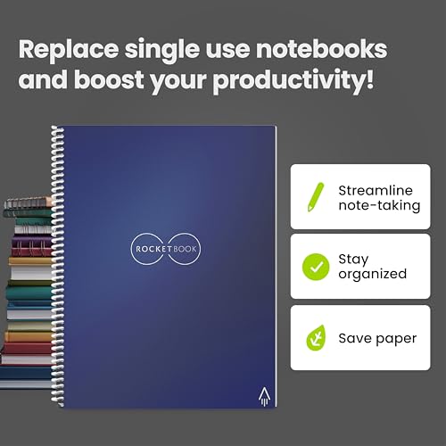 Image of Rocketbook Ever Last Smart Reusable Notebook, Letter Size, 8.5 inch x 11 inch, Midnight Blue (EVR-L-K-CDF) by Rocketbook