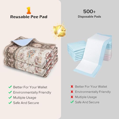 Image of INVENHO 2PACK Washable Pee Pads for Dogs 60 inchx48 inch Reusable Dog Pads Extra Large Upgrade Non-Slip Dog Pee Pads Heavy Absorbency Puppy Pee Pads Quick Dry Whelping Pads /Waterproof Puppy Training Pad