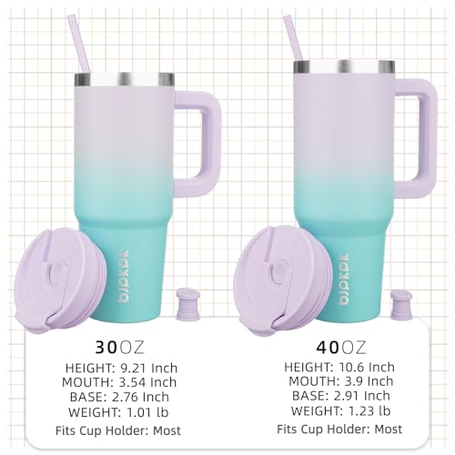 BJPKPK Tumbler With Handle 40 oz Stainless Steel Insulated Tumbler With Lid And Straw For Water Or Ice Coffee,Lavender Green - Image 6