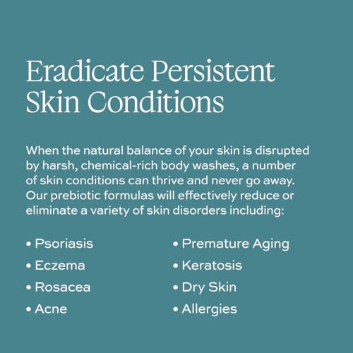 Aleavia UL12 Unscented Prebiotic Body Lotion – Fragrance-Free, All-Natural Moisturizing Body Lotion – Sulfate-Free Lotion thumb #3