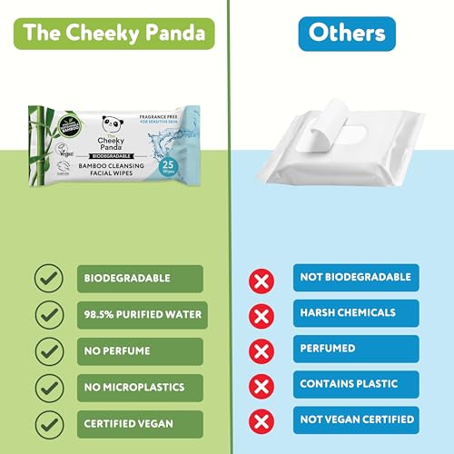 The Cheeky Panda Bamboo Face Cleanser Makeup Remover Wipes Unscented | 6 Packs of 25 | 99% Purified Water | Plant Based & Vegan | Sustainable Alternative - Image 3