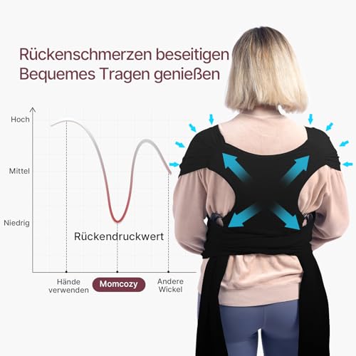 Momcozy Elastisches Tragetuch Baby Neugeborene ab Geburt | Ring Sling Babytragetuch für 3.6-15 kg | Atmungsaktiv & Ergonomisch | OEKO-TEX 100 Zertifiziert,Schwarz