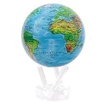 Geographic Globes World