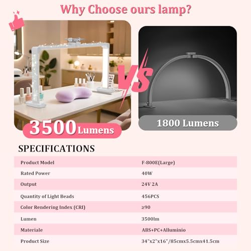 Image of iVict Nail Desk Lamp, 34 inch Nails Tech Light with Phone Stand, 0-100% Adjustable Brightness, 3000K-6000K Color Temperature Led Desk lamp for Nail, Tattoos, Eyebrows, Beauty(Diamond, Large)
