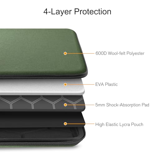 Image of FINPAC 14-inch Hard Laptop Sleeve Case Compatible with Acer Lenovo