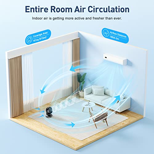 Ventilator-Tischventilator-Leise-Fan-mit-3-Geschwindigkeiten-und-90-Verstellbare-Neigung-fur-15m-Raume-Leistungsstarker-3D-Turbo-Luftumwalzung-fur-Buro-Schlafzimmer-Wohnzimmer-Schwarz