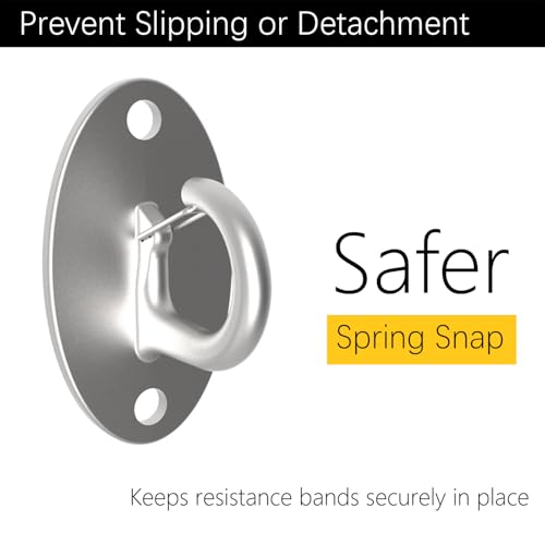 FITKIT 3-Pack Stainless Steel Anchors