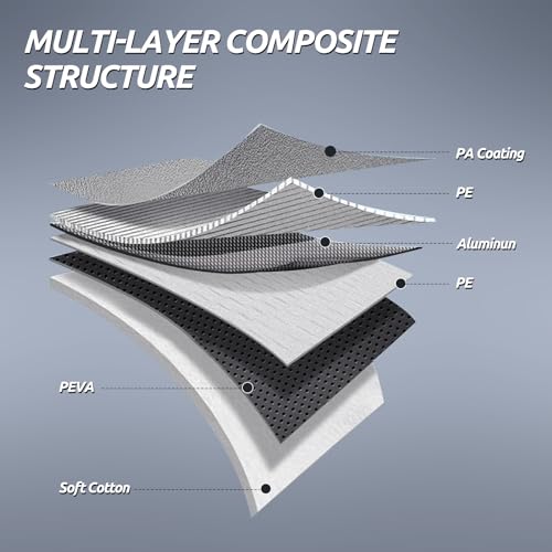 Image of Migaven 6 Layers Car Cover Custom Fit for Ford Mustang 1994-2025, for Chevy Camaro 2010-2025, Waterproof Full Exterior Cover Rain Sun Protection with Door Zipper & Inner Cotton