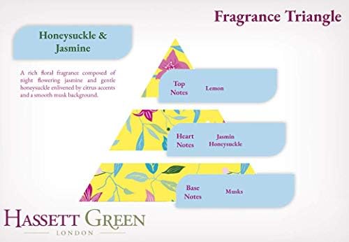 Hassett Green London - Honeysuckle & Jasmine - Fragrance Oil Reed Diffuser Refill - Larger Size 250ml Bottle