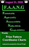 F.A.A.N.G: August 21, 2020: Facebook, Apple, Amazon, Netflix & Google Weekly Price Pattern Coordinates Charts (F.A.A.N.G: Facebook, Apple, Amazon, Netflix ... Price Pattern Coordinates Charts Book 33)