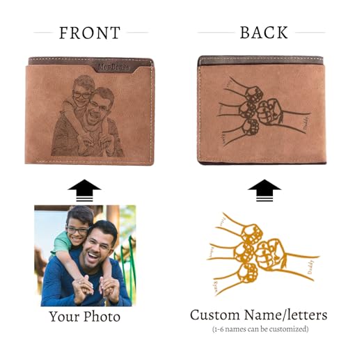 FKF Custom Wallets for Men, Personalized Leather Wallet with Engraved Name & Photo Initials, Customized Wallet Gifts for Dad Husband Boyfriend, Anniversary Father's Day Christmas Gifts (Father's Day)2