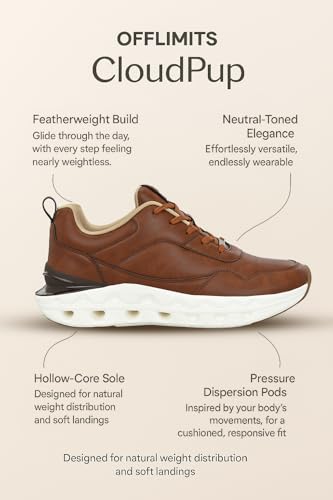 Image of OFF LIMITS Men CLOUDPUP Casual Sneakers