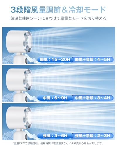 【2025新登場 瞬間冷却】SHISHAMO ハンディファン 冷却プレート付き 携帯扇風機 5000mAh大容量電池 長時間連続使用 3段階風量調節 強風 静音 LEDディスプレイ 手持ち/首掛け/卓上扇風機 ミニファン ハンディ扇風機 熱中症 暑さ対策 カラビナ付き 通勤 通学 アウトドア キャンプ適用 夏のギフト ネイビー