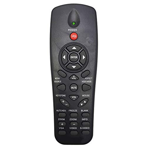 Image of INTECHING R1R02 Projector Remote Control for Dell 1210S, 1410X, 1510X, 1610HD, S320, S320wi