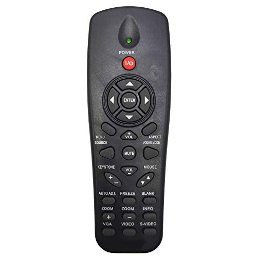 INTECHING R1R02 Projector Remote Control for Dell 1210S, 1410X, 1510X, 1610HD, S320, S320wi