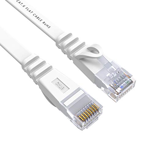Lovicool LANケーブル 2m CAT6 フラットlanケーブル 32AWG 250MHz ギガビット対応 カテゴリー6ランケーブル RJ45コネクタ 配線しやすい イーサネットケーブル ツメ折れ防止カバー 家庭/オフィス/ゲーム機用 ホワイト