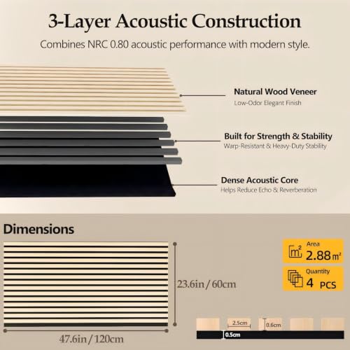 Wood Slat Acoustic Wall Panels, 4 Pack 47.2" x 23.8", Covers 31 Sq Ft by Kalamera - Used condition - Image 2