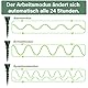Shiptree 4er Set Maulwurf Vertreiber Solar, Wühlmausschreck Maulwurfschreck für Vertreibung von Maulwürfen, Erdhörnchen, Wühlmäusen aus Gärten, Wasserdicht IP65
