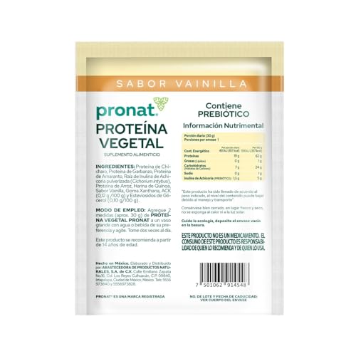 Proteínas, Imagen adicional