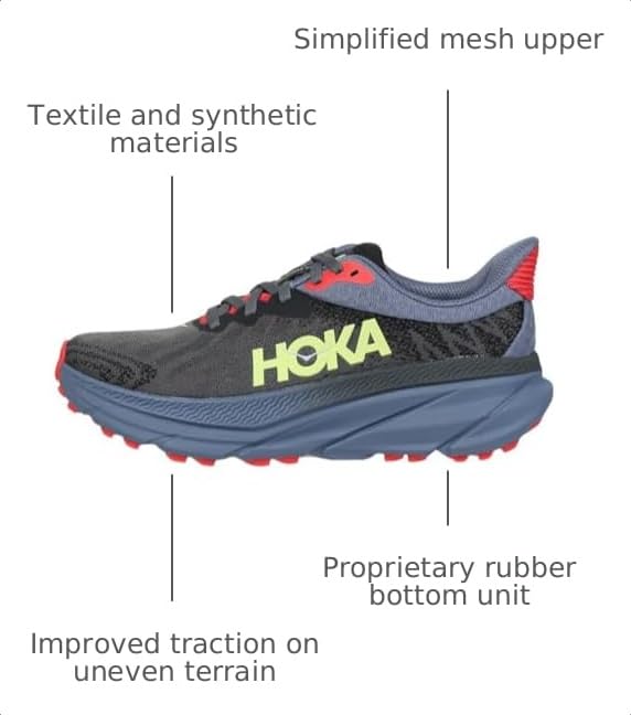 Image of Hoka Women's Challenger 7 Obsidian /Anchor 6.5 Medium