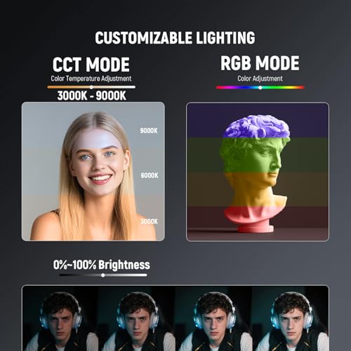 Image of NEEWER Entry Level Version Magnetic RGB Camera Light, 126 LEDs Clip on Portable Small Panel Lighting, 2000mAh 3000-9000K CRI80+ 10 Effects 3 Cold Shoes 1 /4 inch for Tripod Video Recording Selfie, RGB126