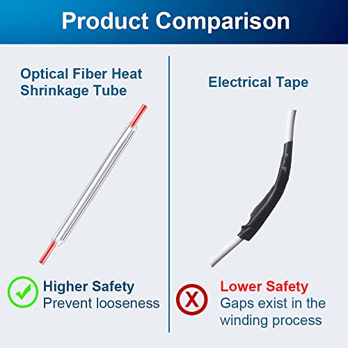 Tubos termocontraíbles de fibra óptica de 60 mm de PE transparente con varilla inoxidable 5