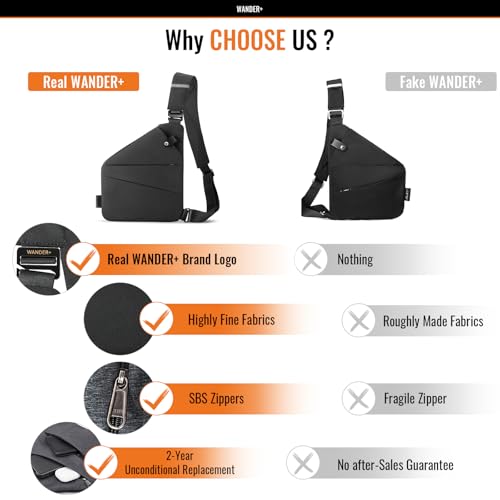 WANDER PLUS® Anti Theft Crossbody Bag, Shoulder Bag Anti-theft Design for Travel, Sport, Work3