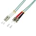 Produktbild Die LogiLink Lichtwellenleiter (LWL) Patchkabel Werden an Rangierfeldern oder Switchen sowie zur Verbindung zwischen Anschlussdosen und Endgerät verwendet