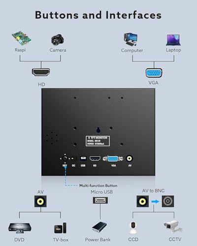 Image of Eyoyo 8 inch Small Mini Monitor 1024x768 Resolution Car Rear View TFT LCD | Mini Screen Display with HDMI /VGA /AV Video Input for PC DVD DVR CCD 140 Wide Angle Metal Housing