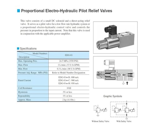 Vanne EDG-01-C hydraulique proportionnelle électrohydraulique de commande