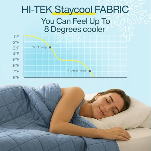 Image of HomeSmart Cooling Weighted Blanket King Size 50 lbs, Designed with Hi-Tek Stay Cool Fabric, Machine Washable, Also Fits California King Beds, Very Heavy