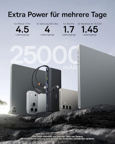 Baseus FC41 145W 25000mAh Powerbank Laptop CCC Zertifizierung, Schnellladen Power Bank mit 2 Integriertem USB-C Kabel… – Ansicht 4