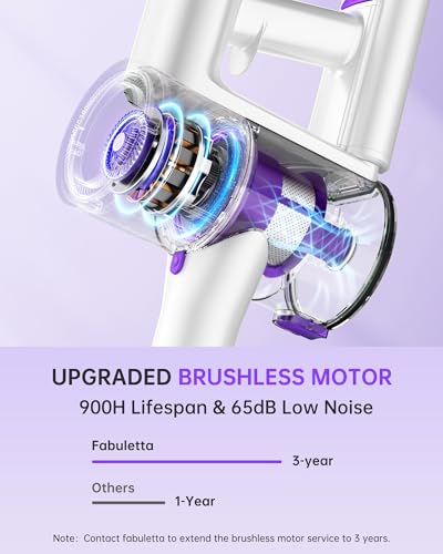 FABULETTA Cordless Vacuum Cleaner for Home, 400W Lightweight Vacuum Cleaner with MAX 47Min Detachable Battery, Brushless Motor, 6 in 1 Stick Vacuum for Hardwood Floors and Carpet Pet Hair Car(Purple)