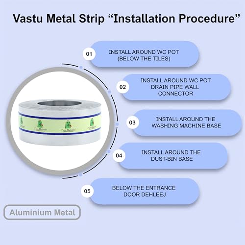 Image of Vastu Aluminium Strip | Width- 1 Inch | Thickness - 0.2mm | Length- 25 Feet Approx | Vastu Strip for Toilet Correction | Aluminium Strip for Vastu | Pack of 1
