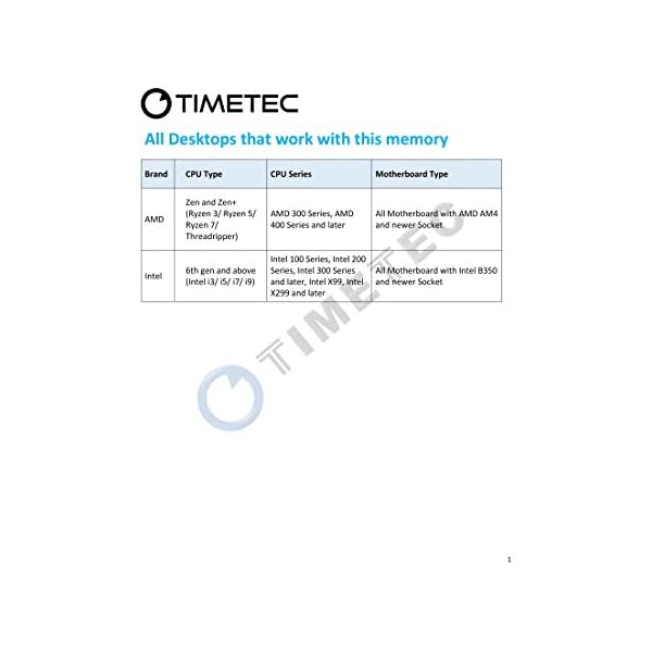 Timetec 32 GB KIT (2 x 16 GB) DDR4 3600 MHz PC4-28800 CL18 1,35 V Nicht-ECC ungepuffert Entwickelt für Gaming und Grafik Kompatibel mit AMD und Intel Desktop-PC-Computer-Speichermodul-Upgrade – Bild 3