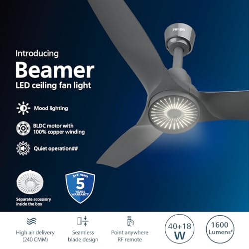 Image of PHILIPS iluminAir beamer LED Light with fan | BEE 5 star Rated Energy Efficient LED Light with fan with 300 RPM & 100% Copper Winding, Warranty : 3+2 Years (Cloud Grey)