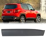 Partzer Front Passenger Side Fender Trim Moulding Door Molding and Beltlines CH1305110 Compatible with 2015-2022 Jeep Renegade